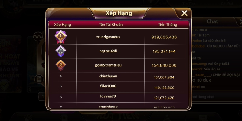 Ảnh tài xỉu Sunwin