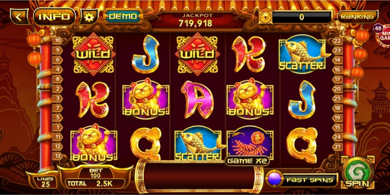 Nổ hũ thần tài là gì? Cơ hội trúng Jackpot tiền tỷ cùng Sunwin 3 Nổ hũ thần tài là gì?