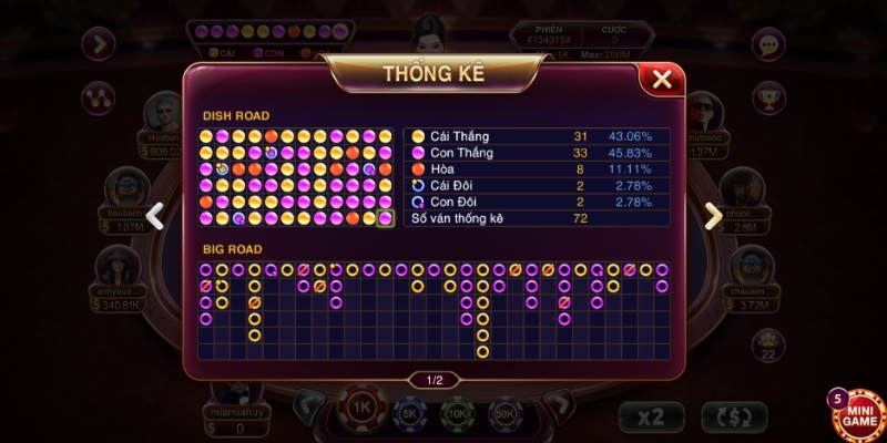 Công thức tính cầu Baccarat: Tính chính xác 100% tiền thưởng Sunwin 4 Công thức tính cầu Baccarat